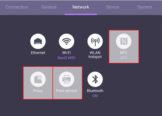 AMS account privileges on BenQ Board-level 2 AMS User-Network